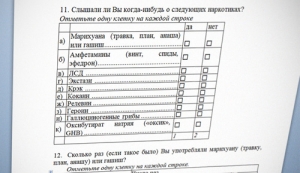 Анкета Минздрава: краткий курс о психоактивных веществах для школьников Анкета Минздрава: краткий курс о психоактивных веществах для школьников